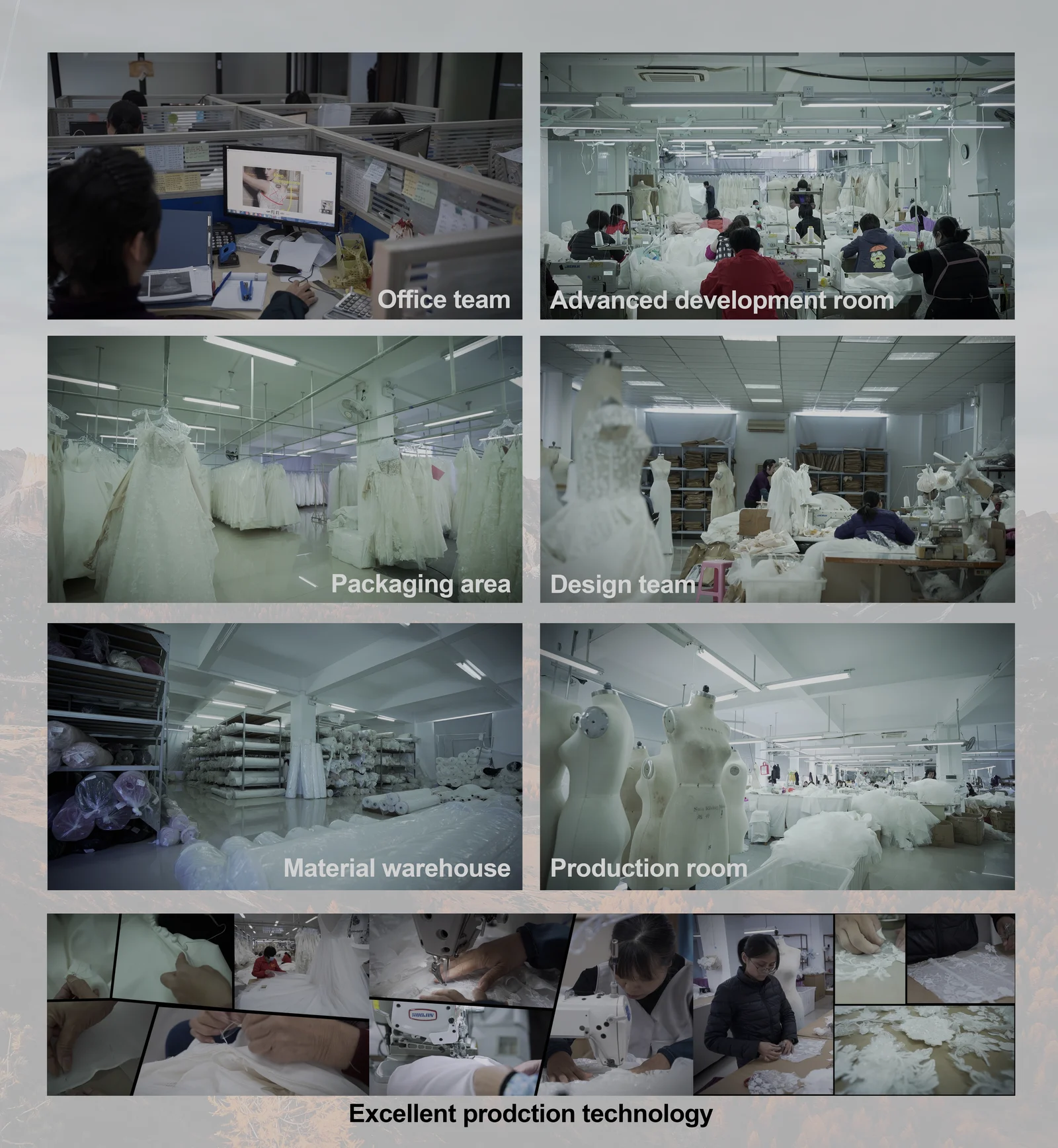 Catalogue page showing office, development room, packaging area, design team, material warehouse and production room